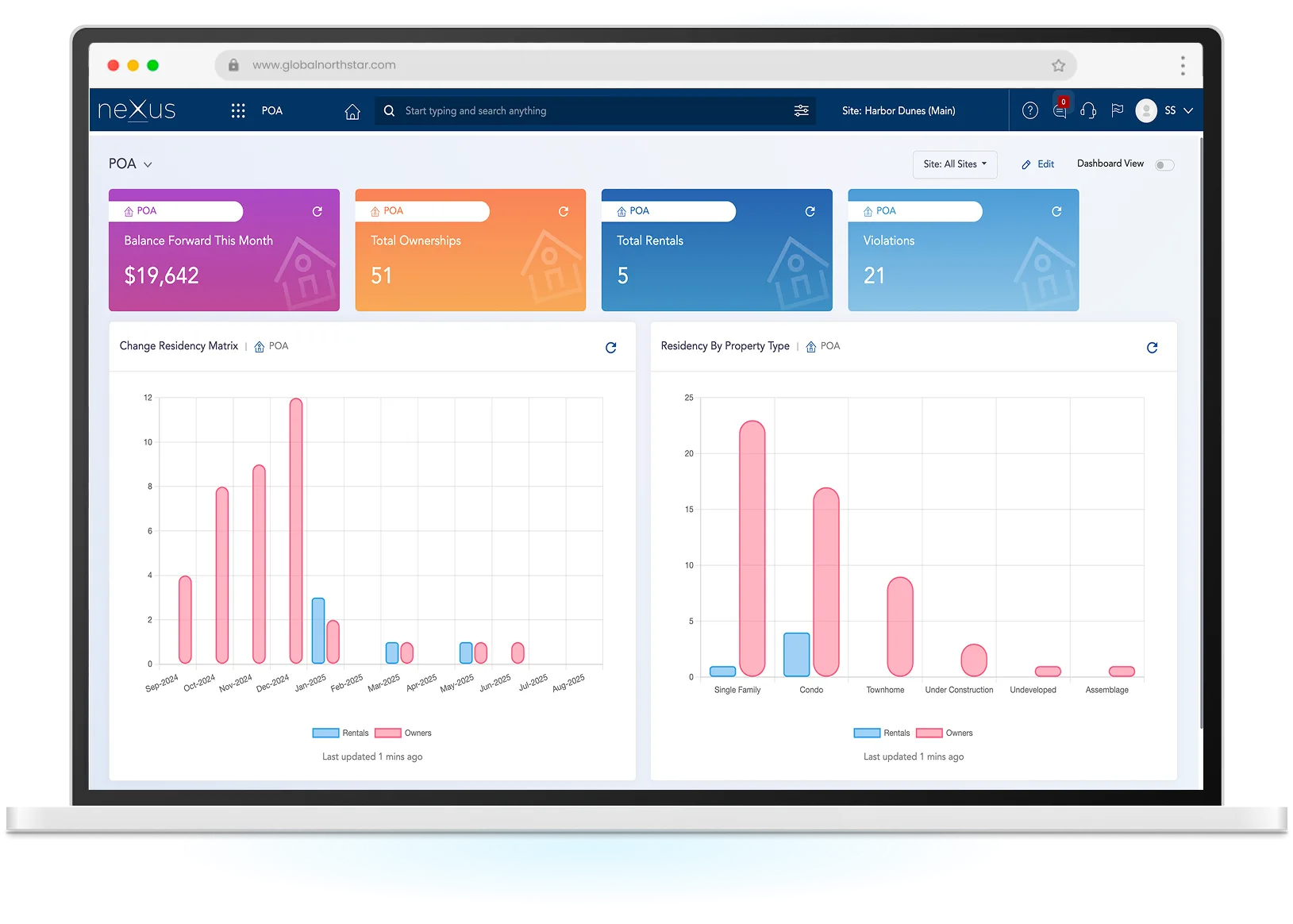 Property Management Software