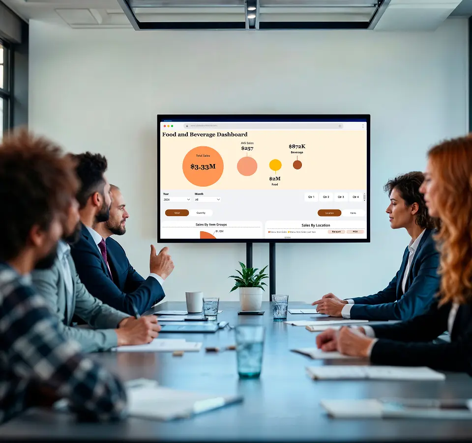 Golf club food and beverage team at a table with sales presentation shown on a TV screen