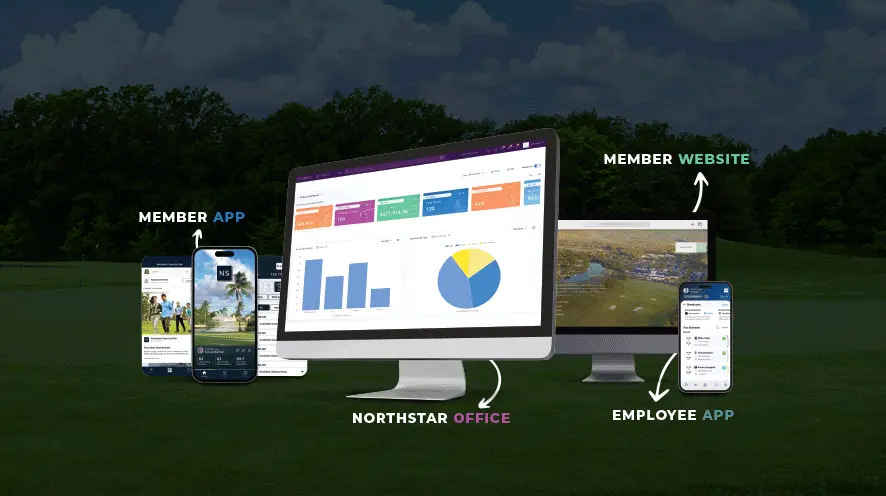 Why Integrated Private Club Management Software is Key to Club's Future