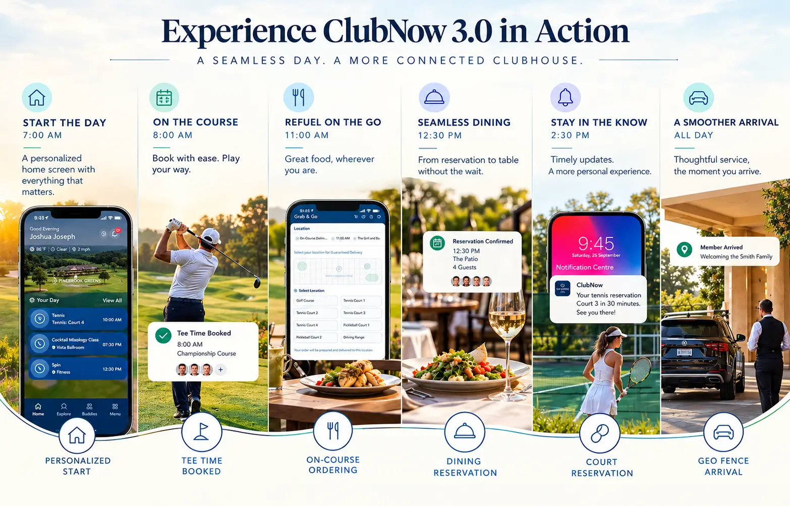 Experience ClubNow 3.0 in Action
