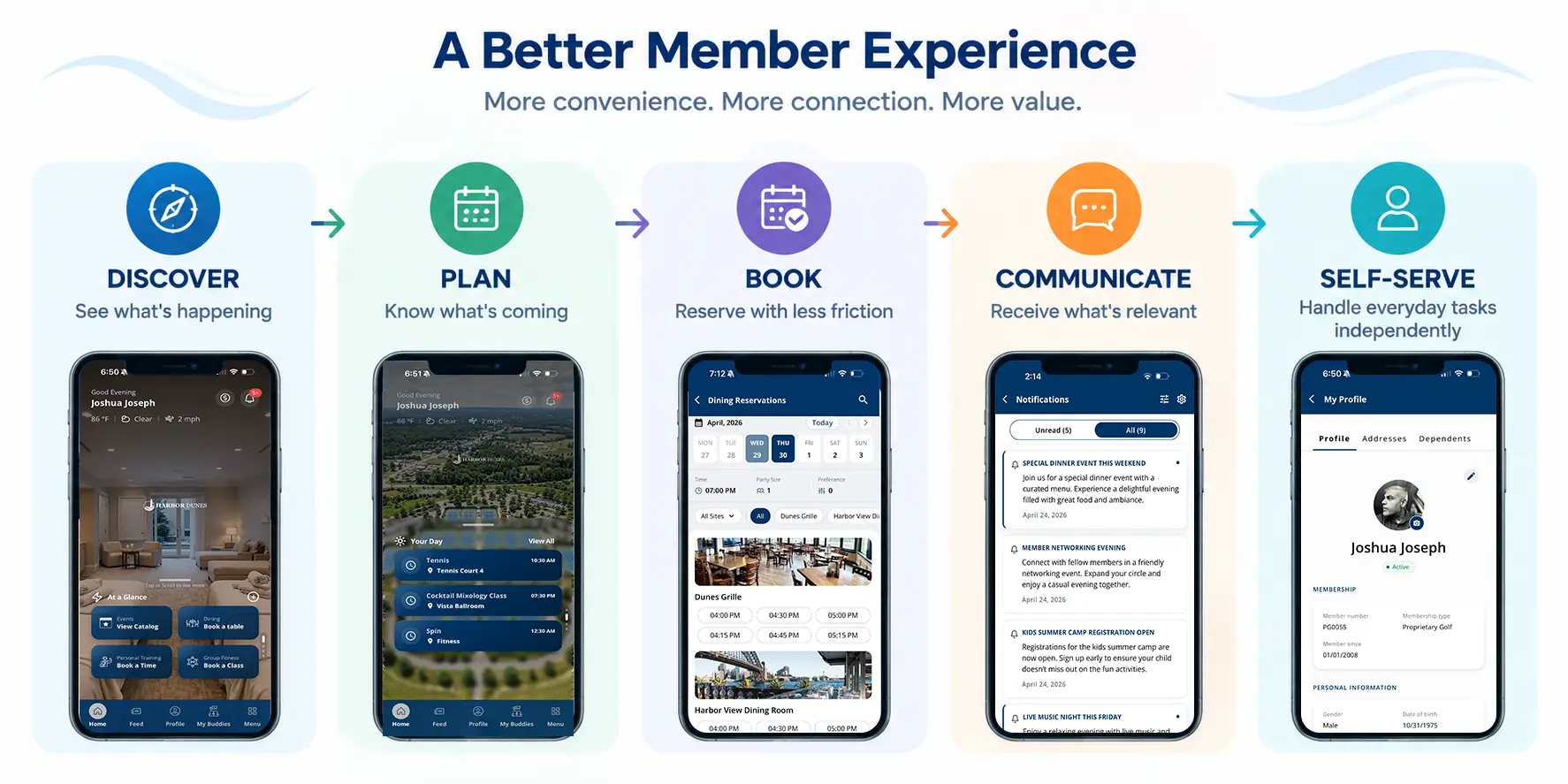 What is a Private Club Member App