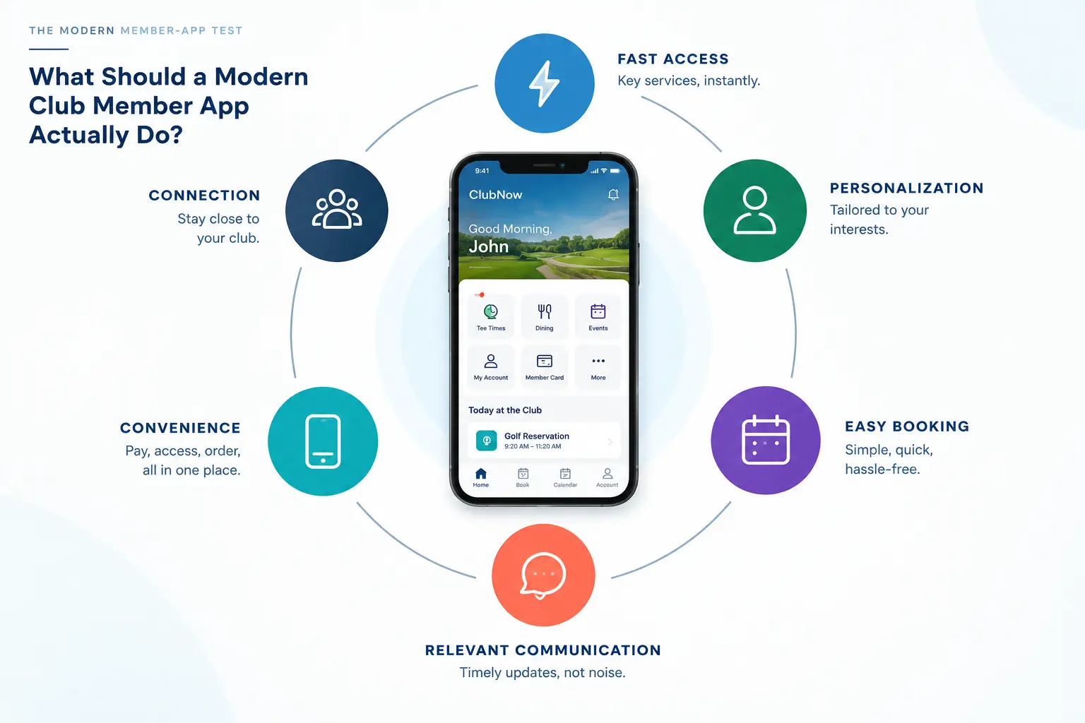 What should a club member app actually do